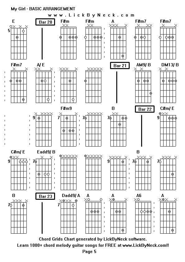 Chord Grids Chart of chord melody fingerstyle guitar song-My Girl - BASIC ARRANGEMENT,generated by LickByNeck software.